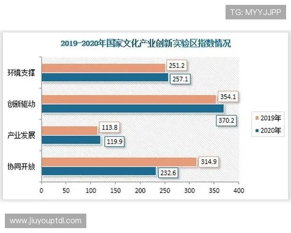 九游手游推广合作平台在行业中的地位与未来发展趋势全面分析